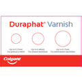 cg-dpdosagepad-colgate-duraphat-dosage-pad-x-1-3