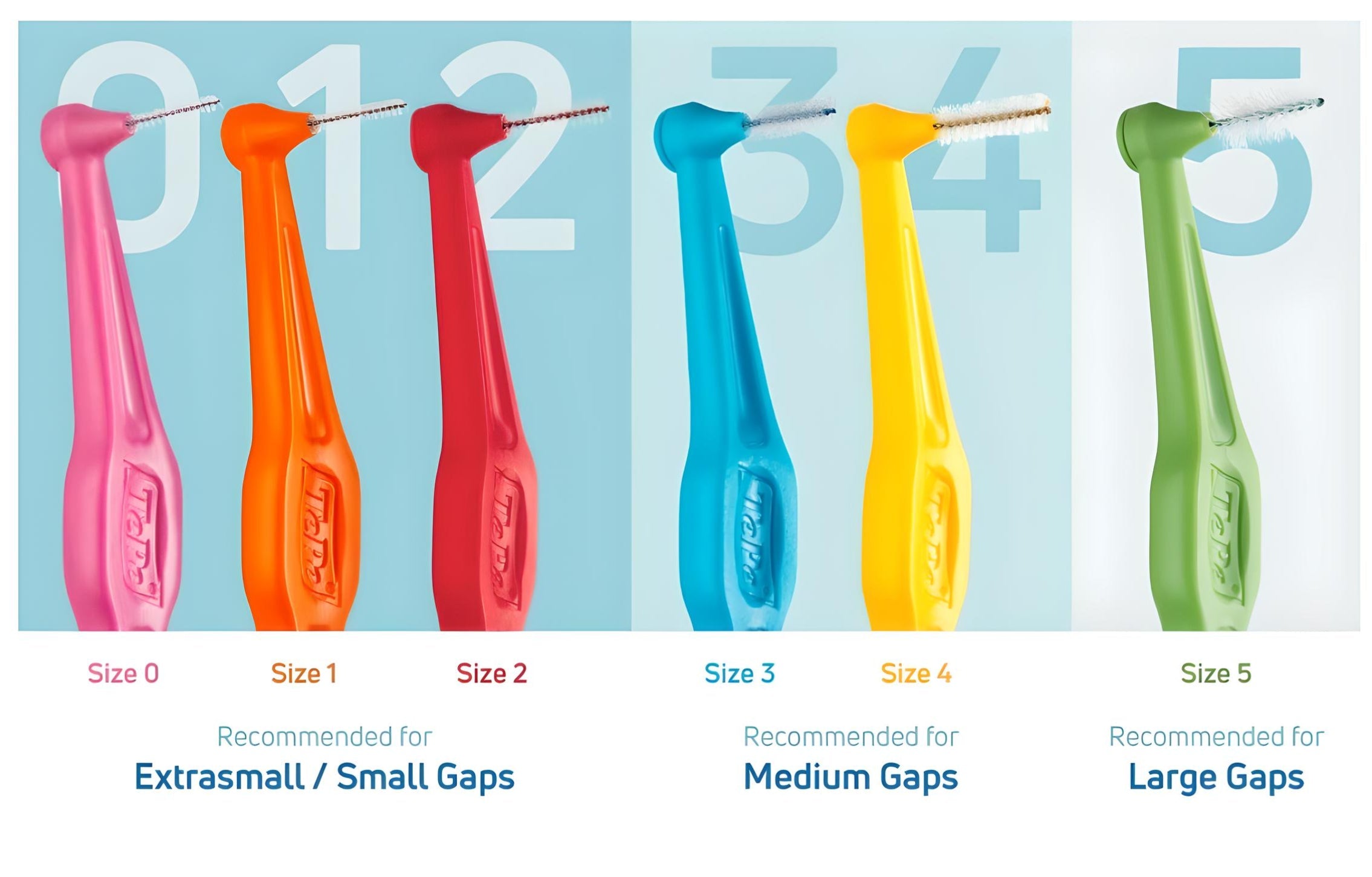 tepe-interdental-brush-extra-small-small-more-and-m-and-l-5pcs-bag