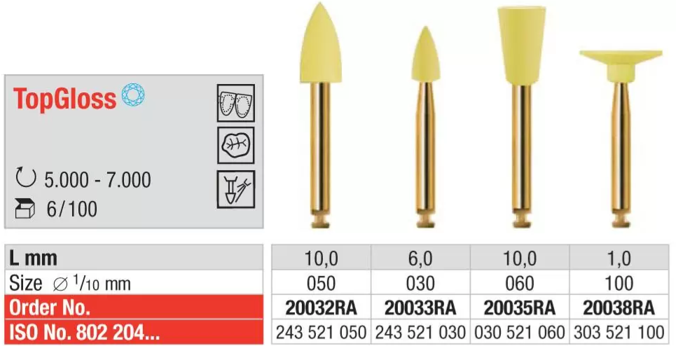 edenta-topgloss-polisher-yellow-ra