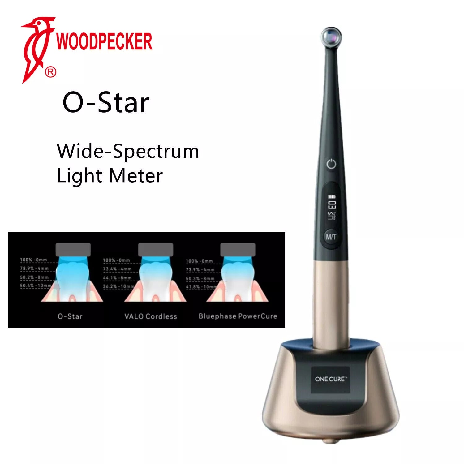 o-star-curing-light